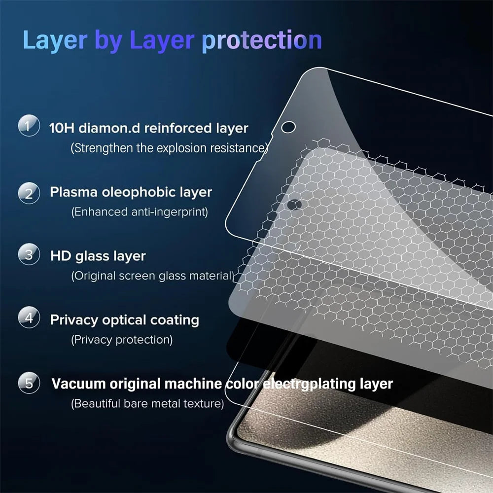 Anti-Spy Glass For iPhone 16 15 14 13 Pro Max Privacy Screen Protectors & Camera Protection Film For iPhone15 12 11 Pro mica